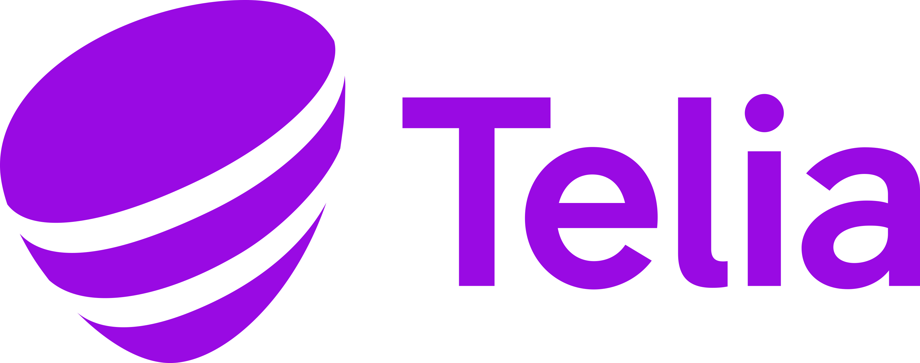 Telia logo